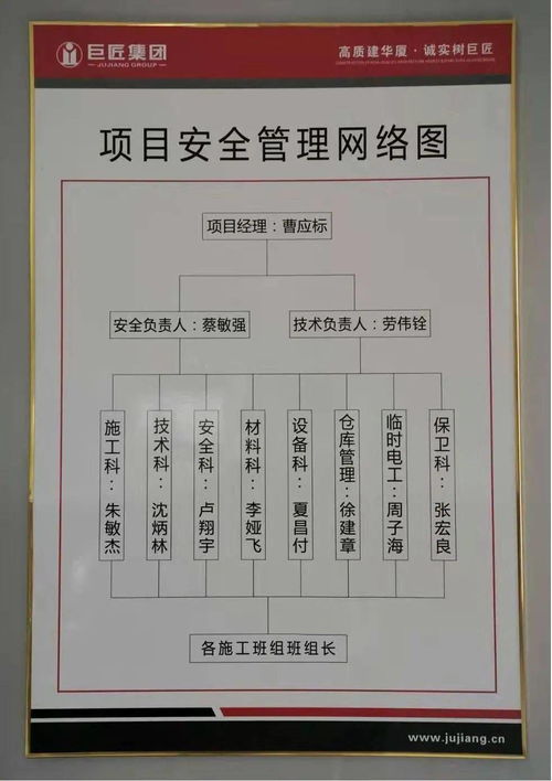 桐昆集團總部大樓項目榮膺國家級安全生產(chǎn)標準化學(xué)習交流項目稱號